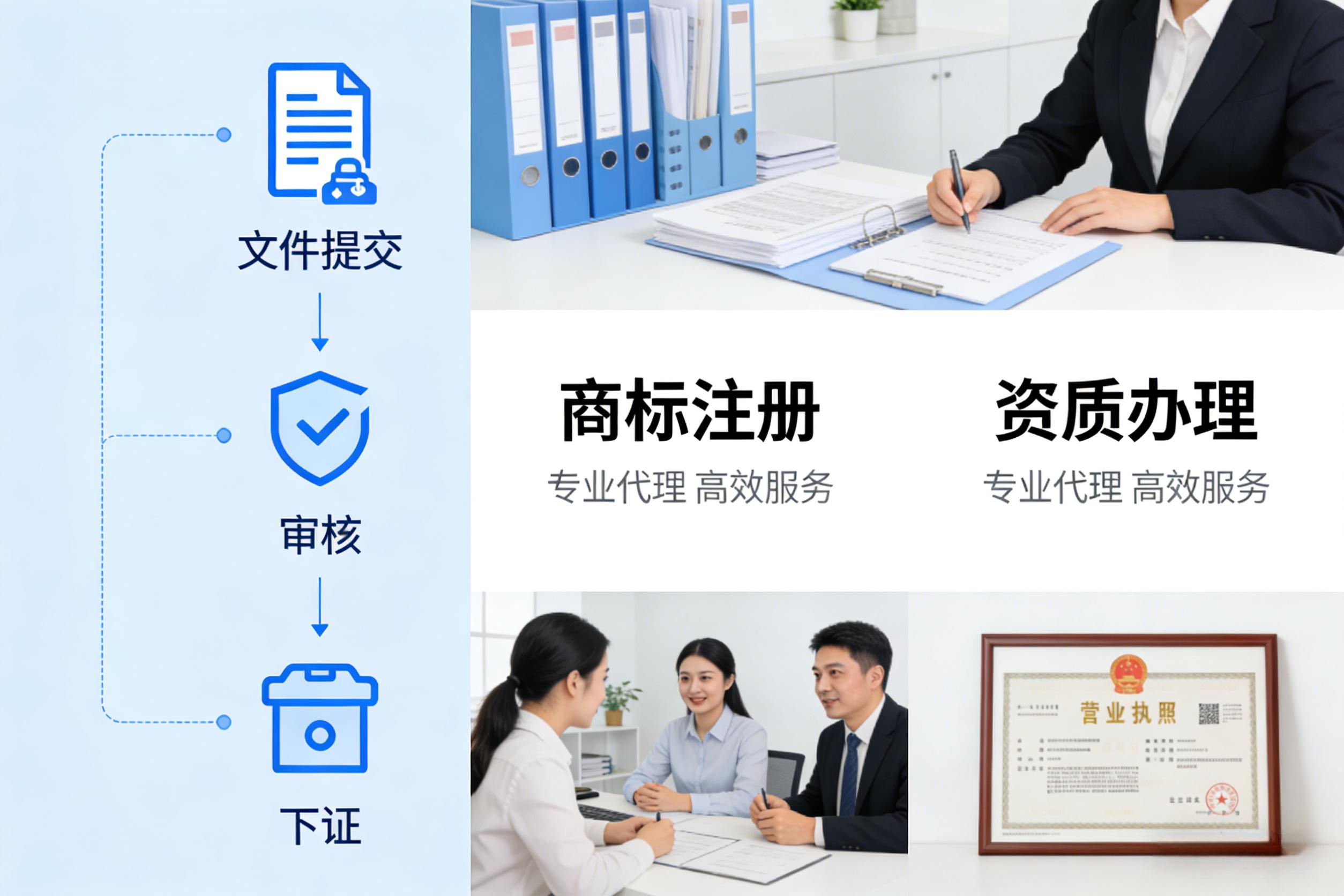 一站式財(cái)務(wù)咨詢 高效解決稅務(wù)、許可證辦理與工商年審難題